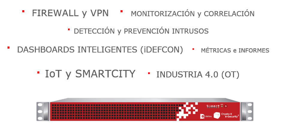 Seguridad del dato