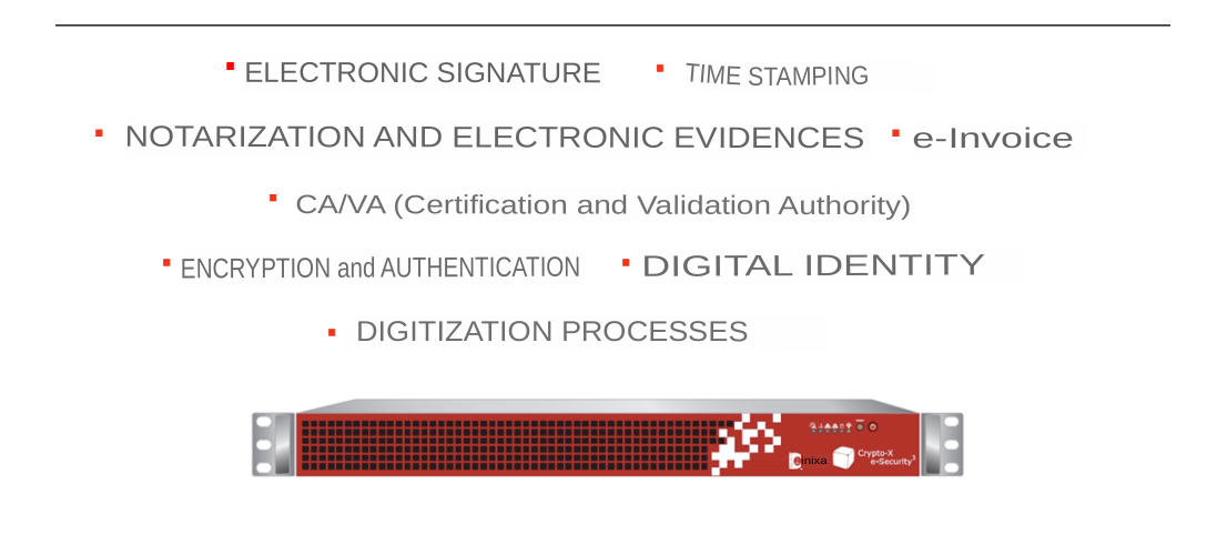 Cryptographic services