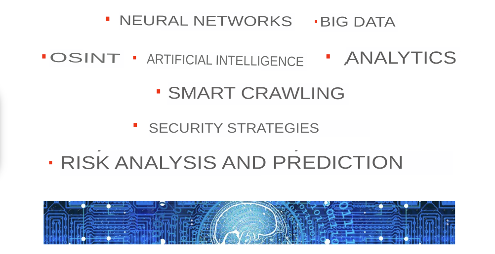 Security intelligence